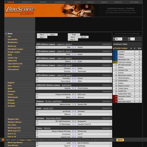 Fontes de Livescore .